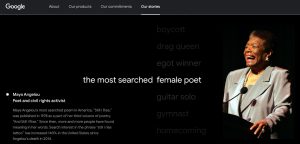 Dr. Maya Angelou - the most search female poet
